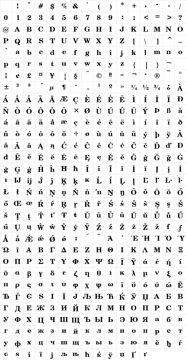 CentSchbook Win95BT Bold Character Map CentSchbook Win95BT Bold Character Map
