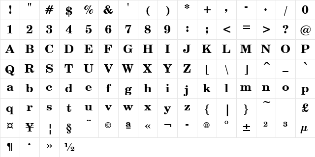 CentSchbkGreek BT Bold Character Map CentSchbkGreek BT Bold Character Map