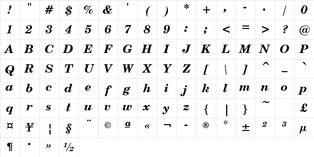 CentSchbkGreek BT Bold Inclined Character Map CentSchbkGreek BT Bold Inclined Character Map