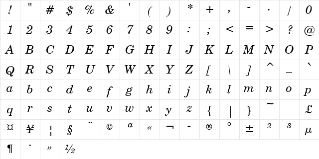 CentSchbkGreek BT Inclined Character Map