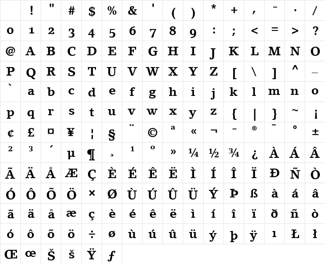 LinoLetter RomanOsF Bold Character Map