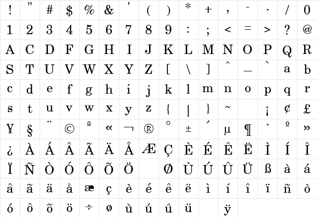 Century Schoolbook Regular Character Map