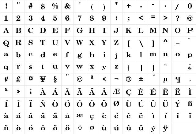 Century Schoolbook Regular Character Map