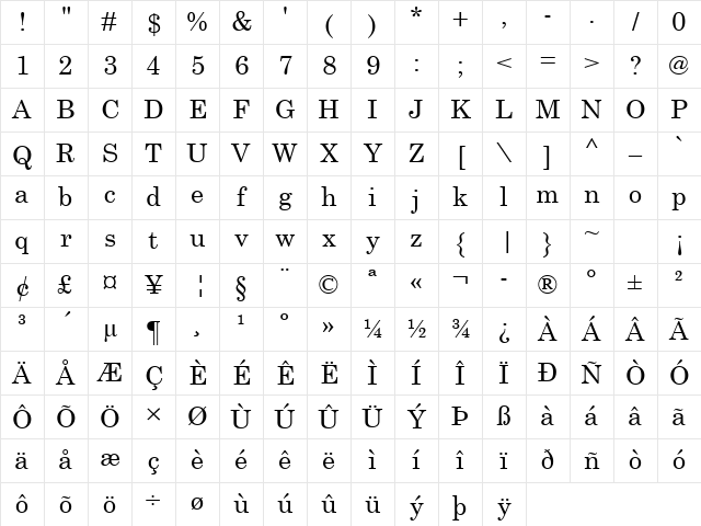 Century Schoolbook Regular Character Map