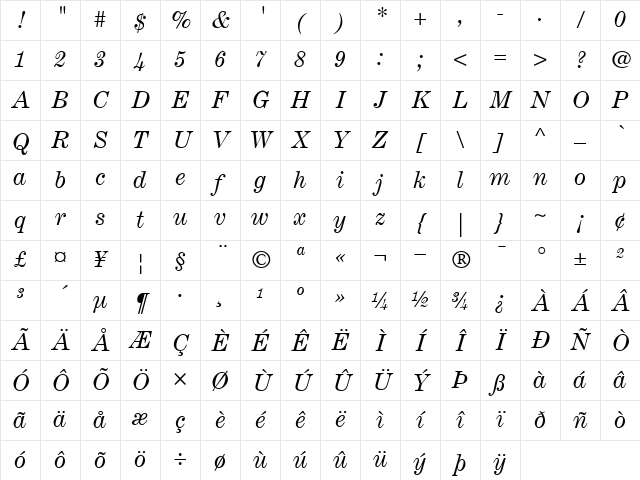 Century-Expanded RomanItalic Character Map