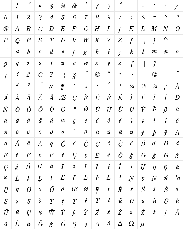 Century-Old-Style Italic Character Map Century-Old-Style Italic Character Map