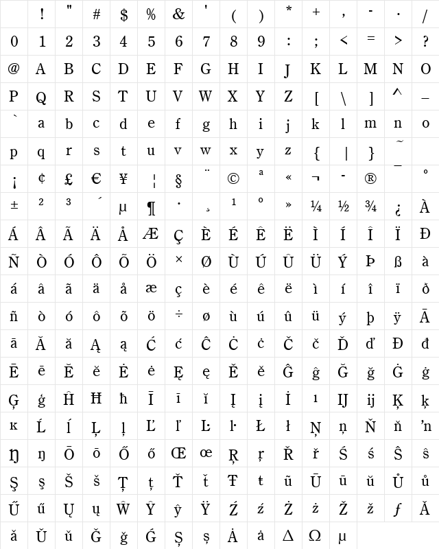 Century-Old-Style Regular Character Map Century-Old-Style Regular Character Map