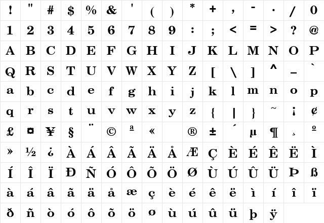 Century-Schoolbook-Bold Regular Character Map