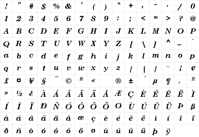 Century-Schoolbook-Bold-Italic Regular Character Map