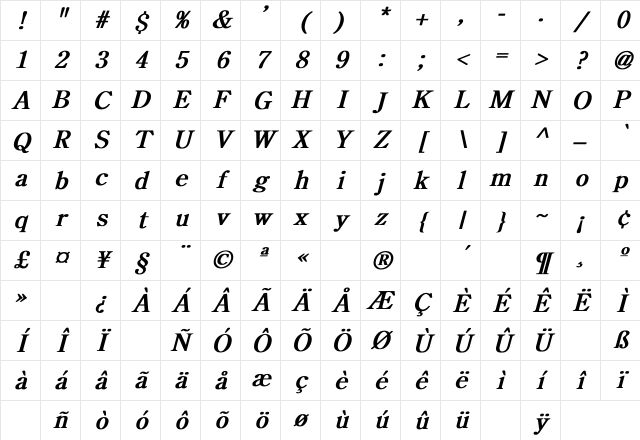 CenturyOldStyle Bold Italic Character Map CenturyOldStyle Bold Italic Character Map