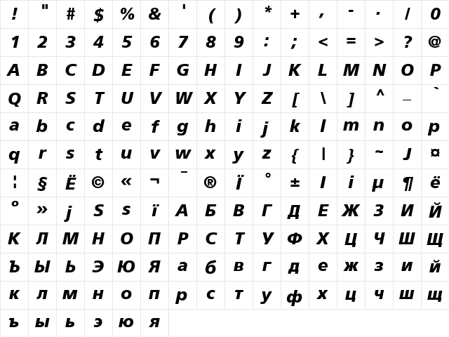 AG Foreigner Bold Italic Character Map AG Foreigner Bold Italic Character Map