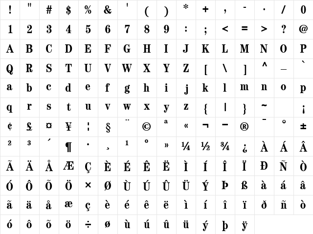 CenturyCondSSK Bold Character Map