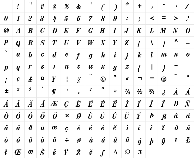 CenturyCondSSK BoldItalic Character Map CenturyCondSSK BoldItalic Character Map