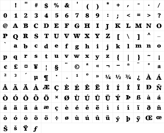 LinoLetter- Black Character Map LinoLetter- Black Character Map