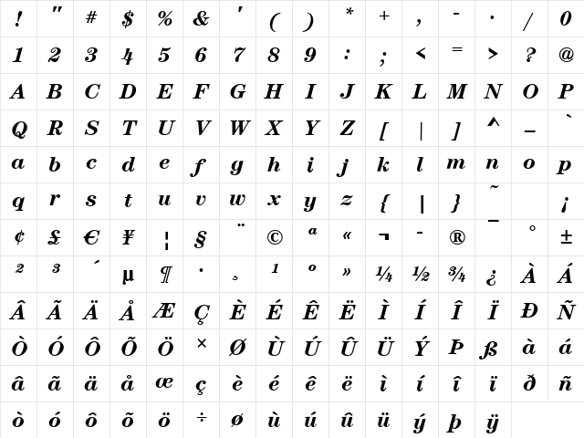 CenturyNova BoldItalic Character Map CenturyNova BoldItalic Character Map
