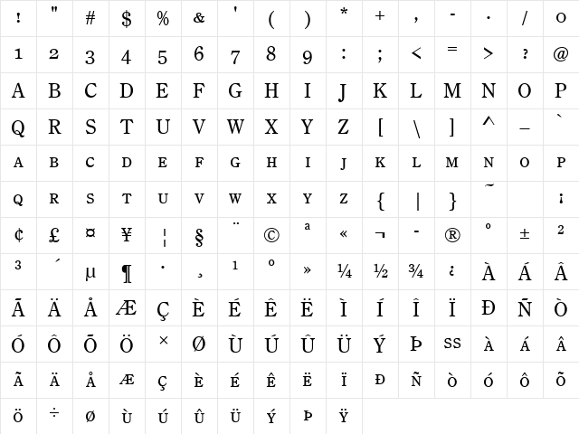 CenturyOldStySCTReg Regular Character Map