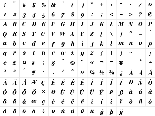 CenturyRepriseBlackOSSSK Italic Character Map