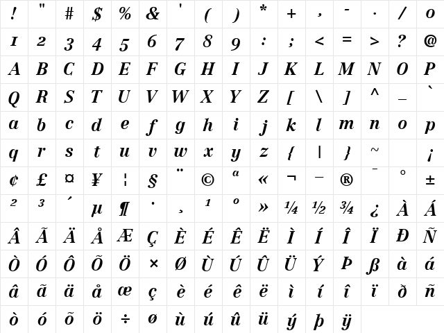 CenturyRepriseOSSSK Bold Italic Character Map