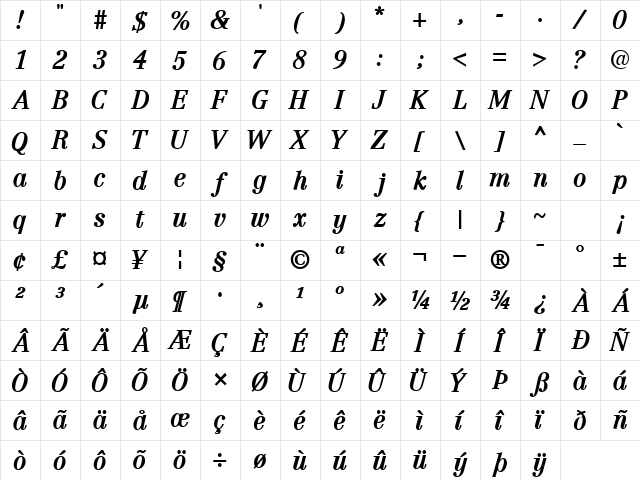 CenturyRepriseSSK Bold Italic Character Map