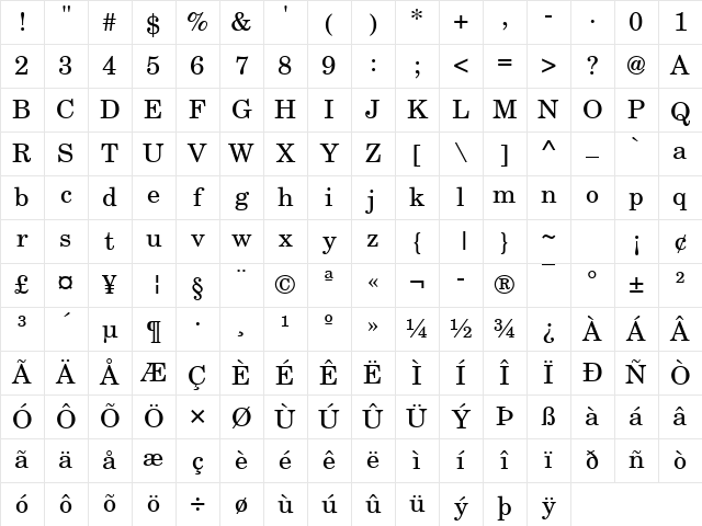 CenturySchL Regular Character Map