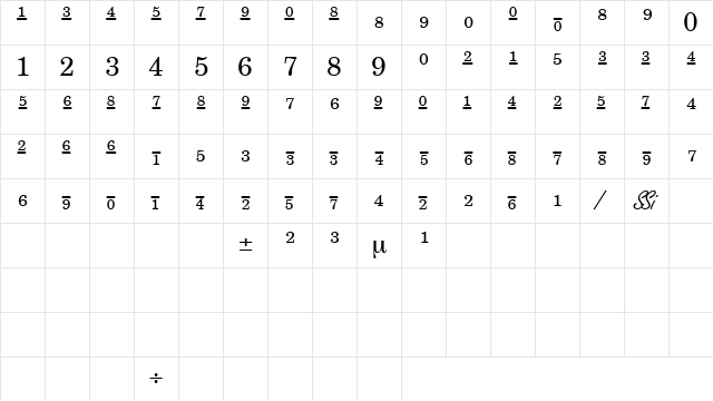 CenturySchoolbkRepriseFracSSK Regular Character Map