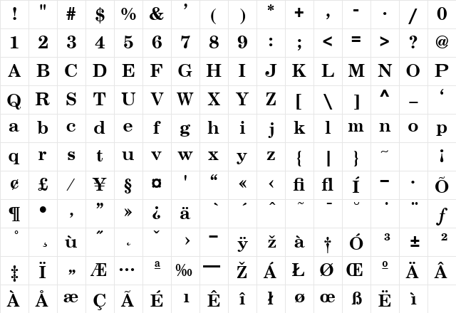 CenturySchoolbookSSK Bold Character Map CenturySchoolbookSSK Bold Character Map