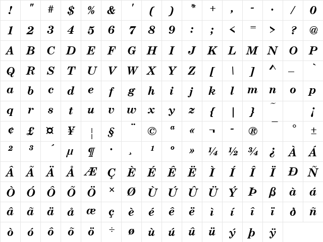 CenturySchT Bold Italic Character Map