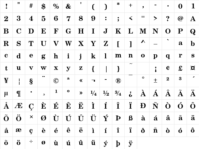 CenturySchT Bold Character Map