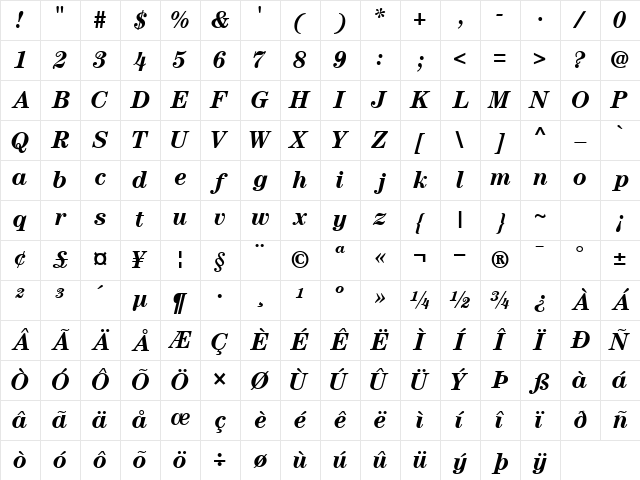 CenturySSK Bold Italic Character Map