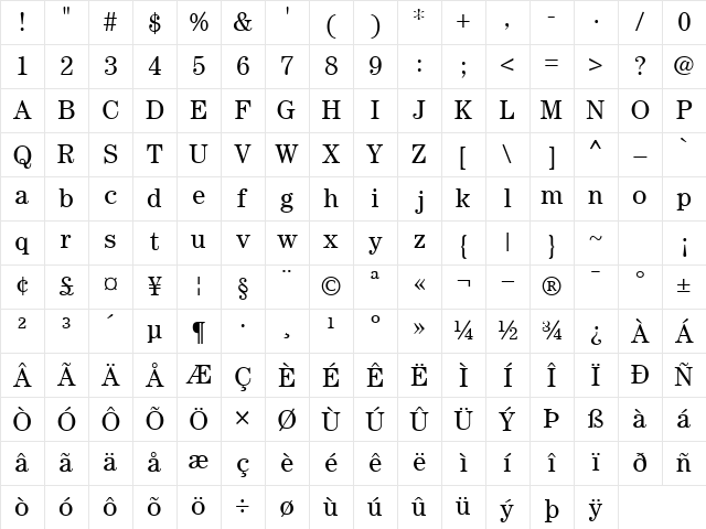 CenturySSK Regular Character Map CenturySSK Regular Character Map