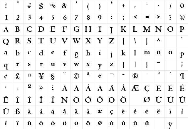 Centus Bold Character Map