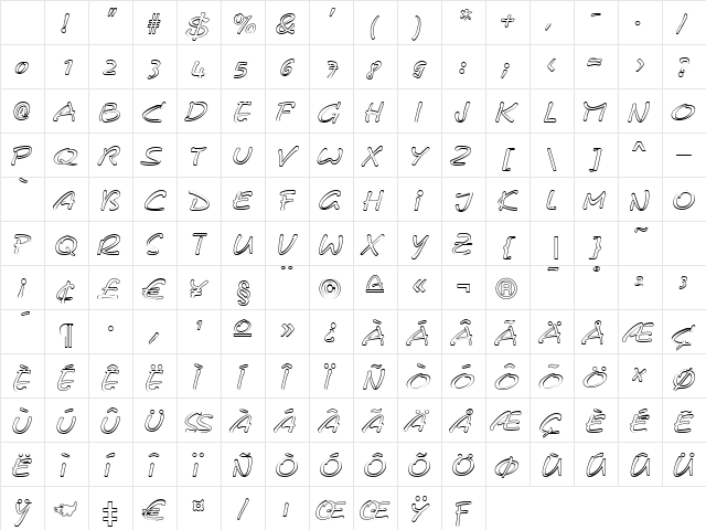 CerberixOutline Italic Character Map