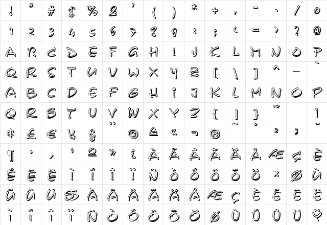 CerberixShadow Normal Character Map CerberixShadow Normal Character Map