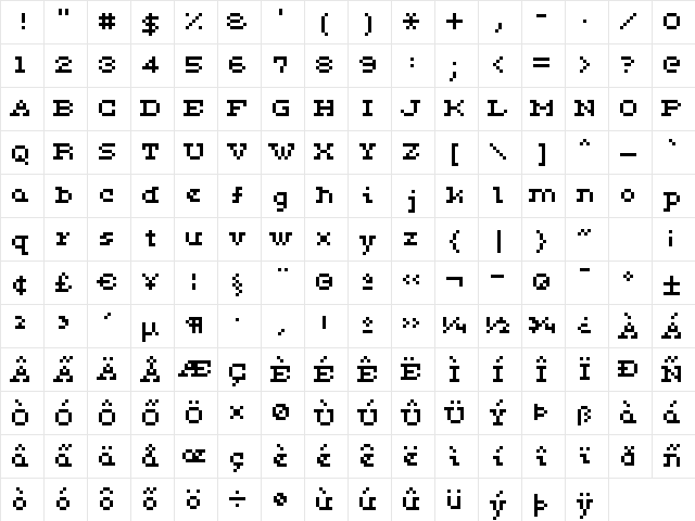 ceriph 05_53 Regular Character Map ceriph 05_53 Regular Character Map