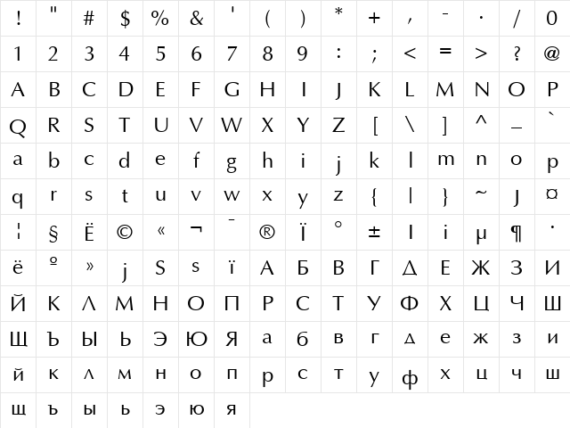 AGOptimaCyr Roman Character Map