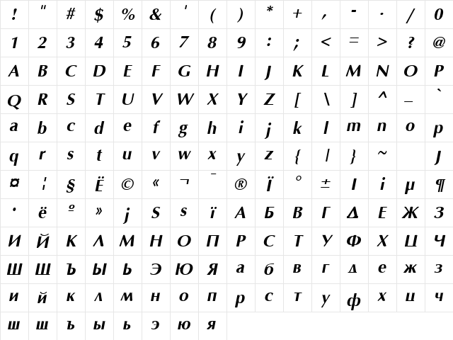 AGOpus Bold Oblique Character Map