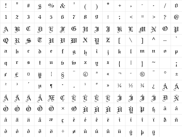 Certificate Regular Character Map