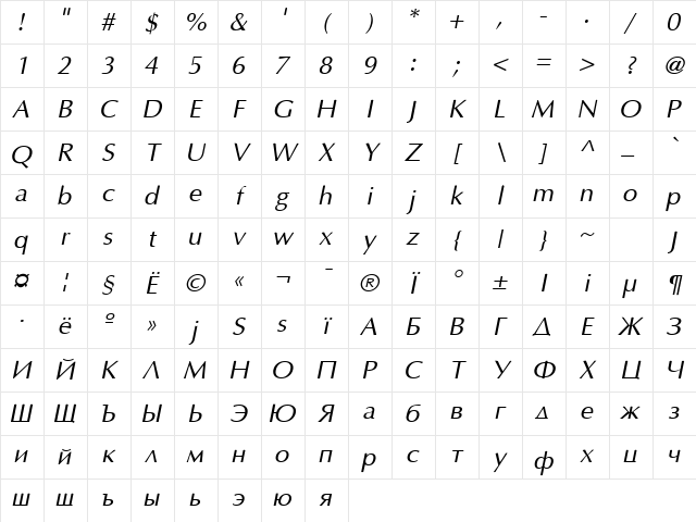 AGOpus Oblique Character Map