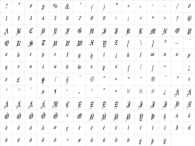 CertificateCondensed Italic Character Map