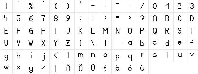 Certified Regular Character Map