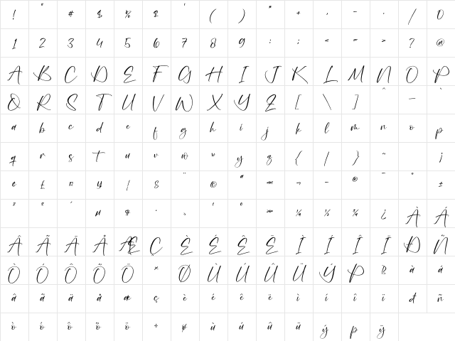 Cestany Regular Character Map