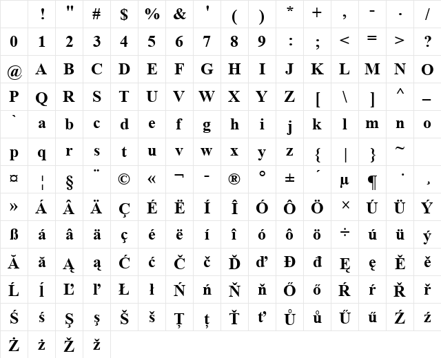Times New Roman CE Bold Character Map