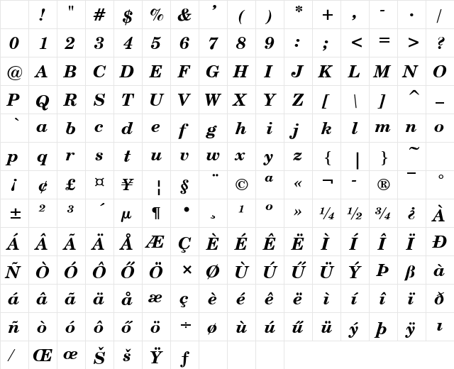 Century Bold Italic Character Map Century Bold Italic Character Map