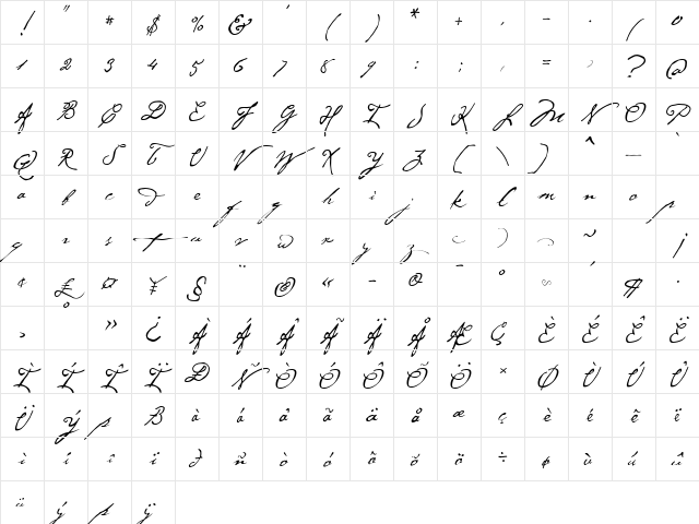 Cezanne Medium Character Map