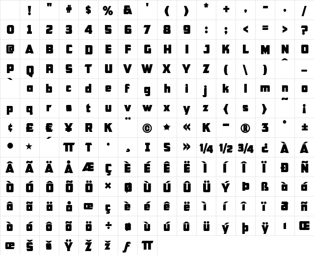 CFB1 American Patriot SPANGLE 2 Regular Character Map CFB1 American Patriot SPANGLE 2 Regular Character Map