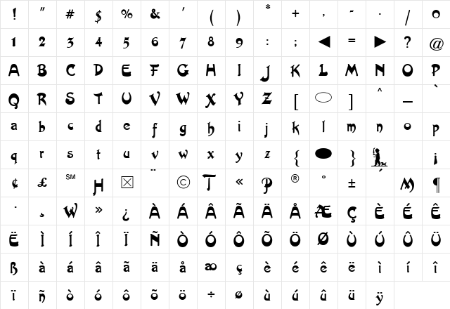 Cg Medium Character Map
