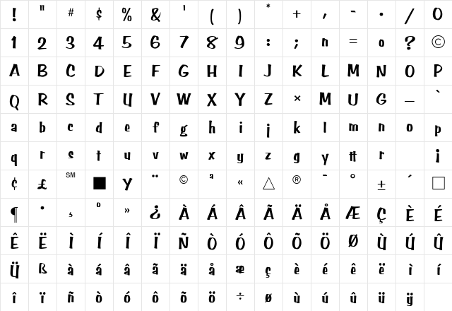 CgBenguiatFrisky Bold Character Map