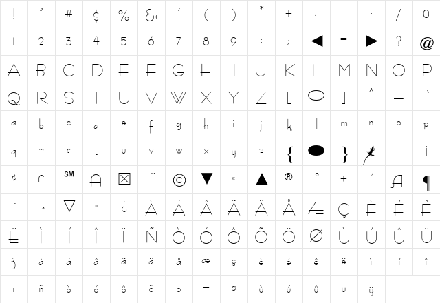 Cg Medium Character Map