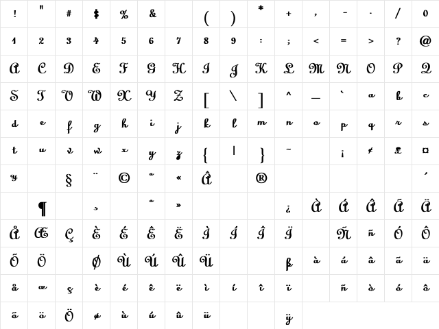 Linoscript Bold Bold Character Map Linoscript Bold Bold Character Map