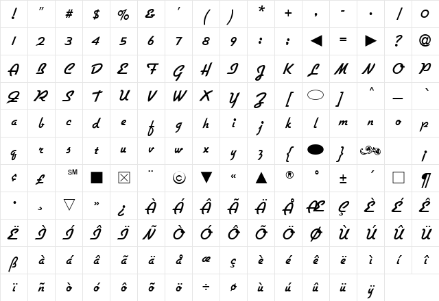 Cg Medium Character Map